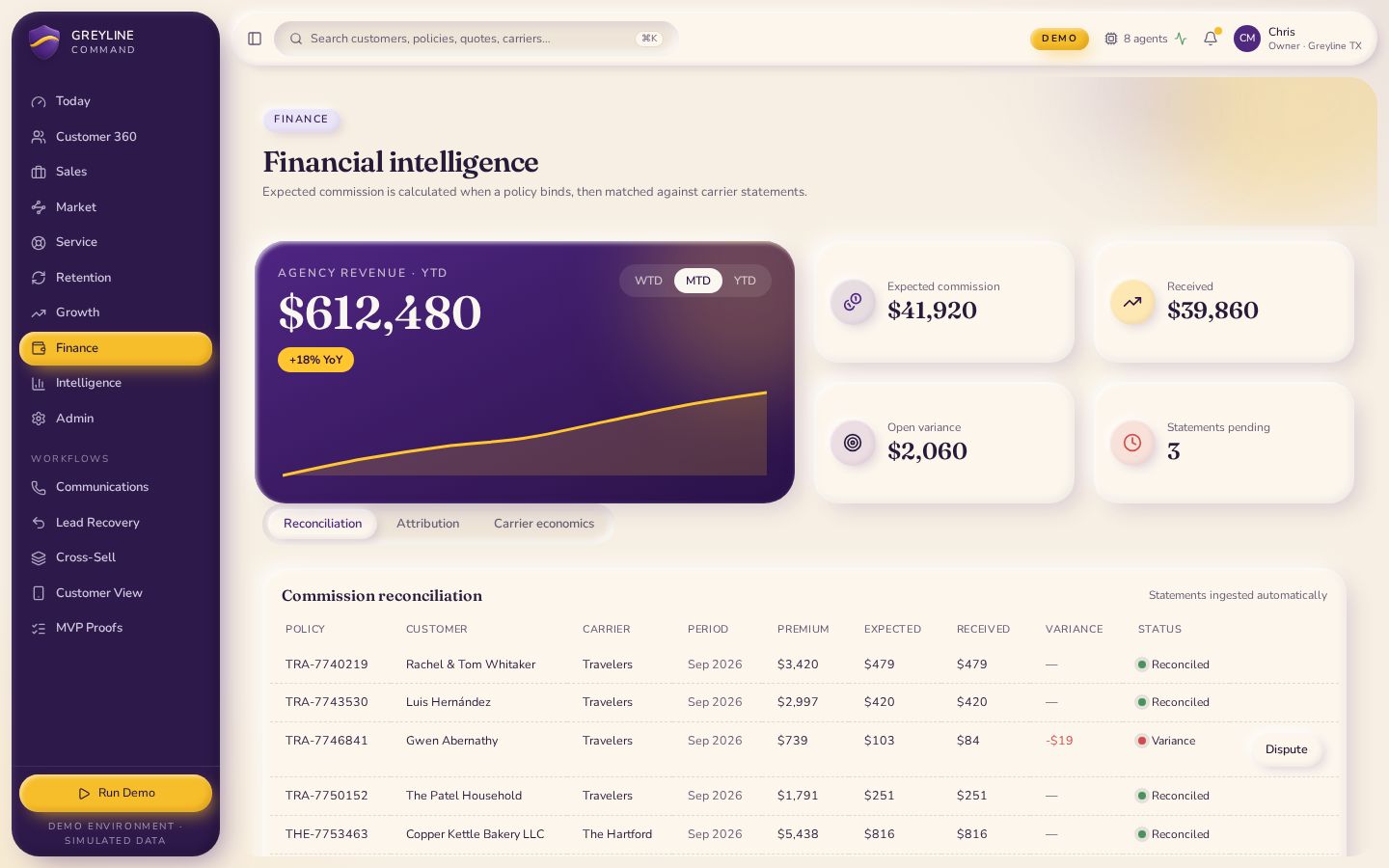 Greyline Command Finance screen