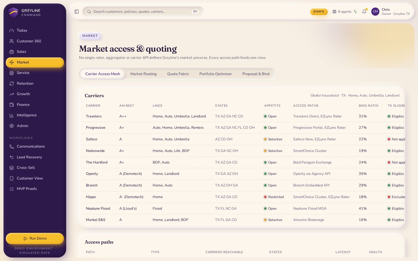Greyline Command Market screen